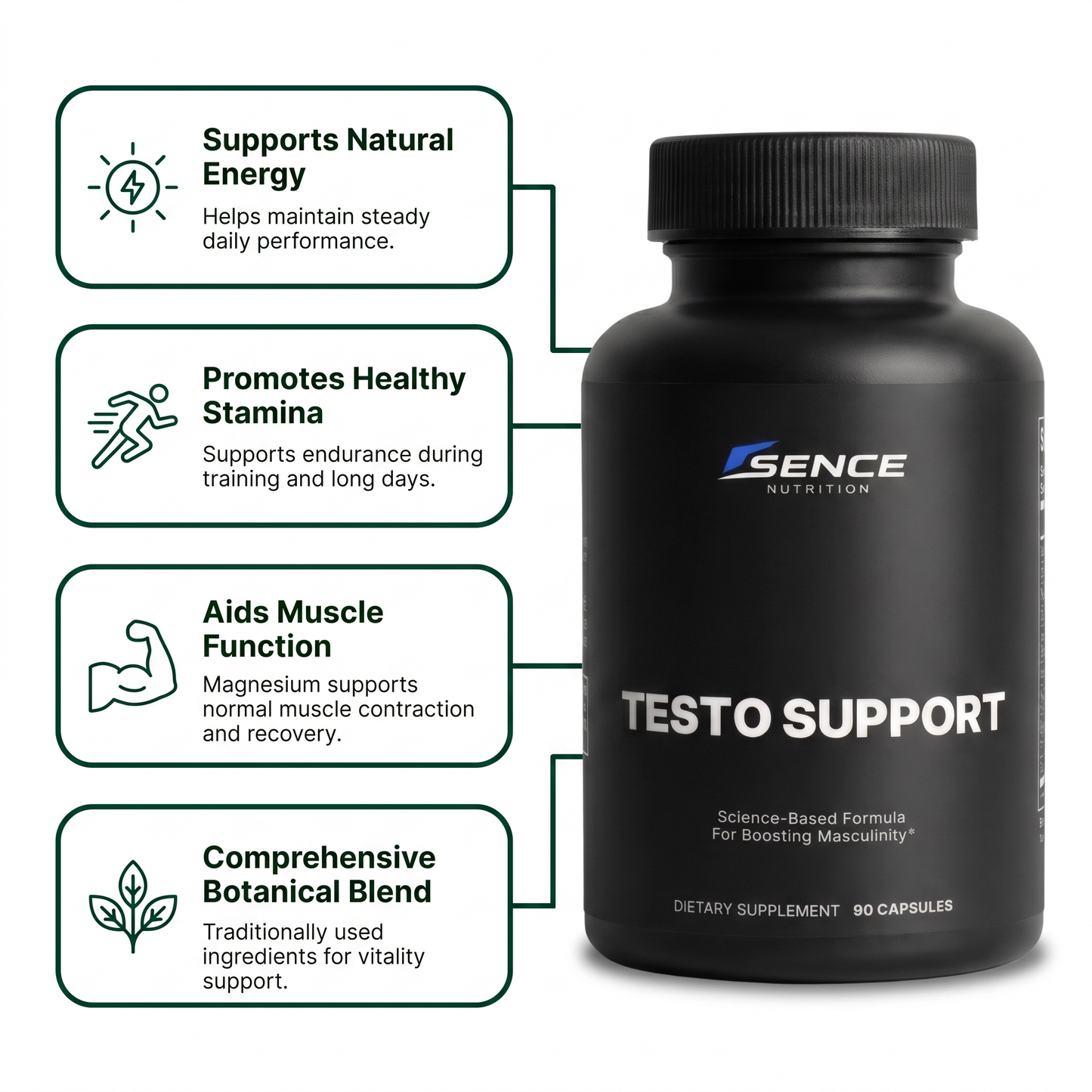 Testo Support