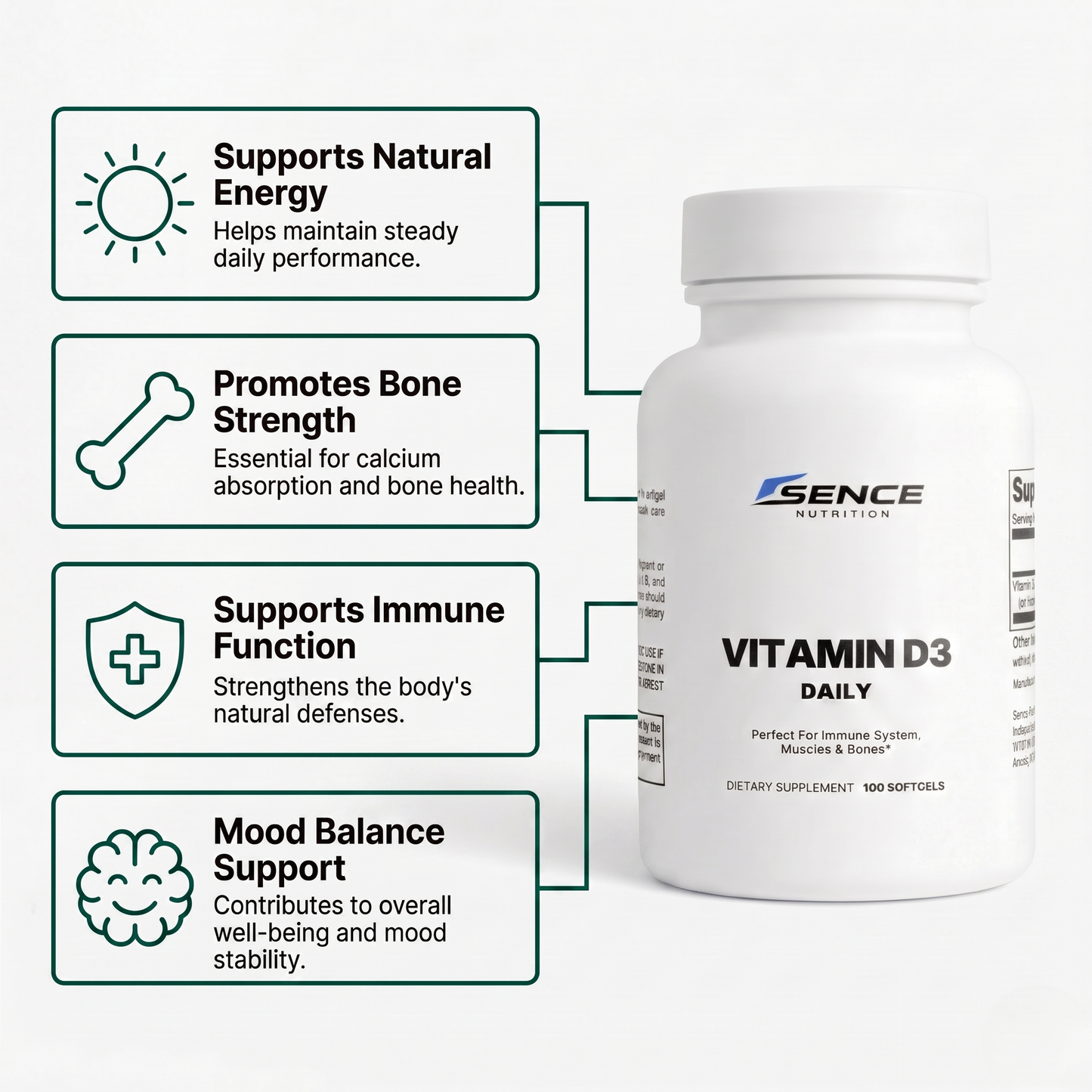Vitamin D3 (Daily)