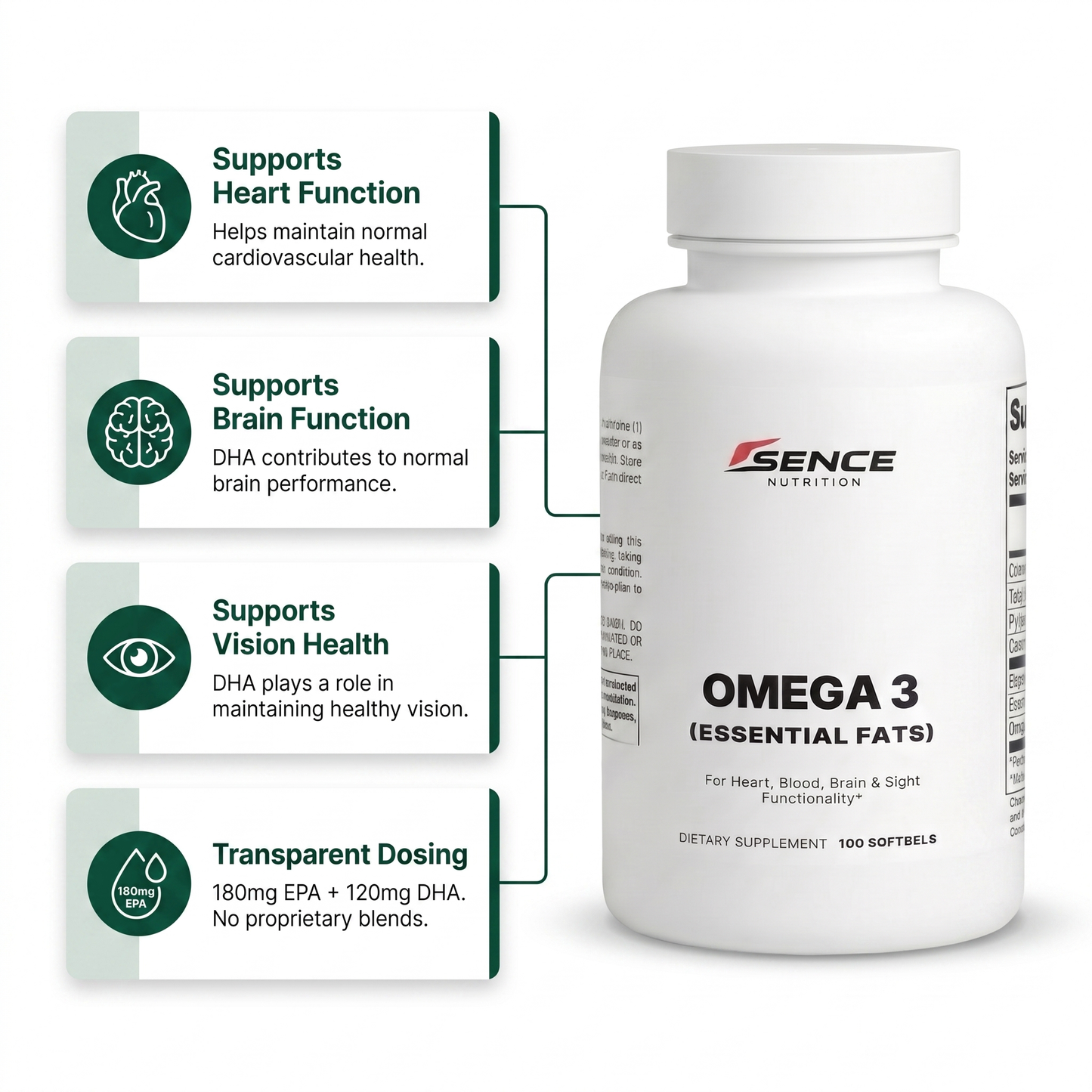 Omega 3 (Essential Fats)
