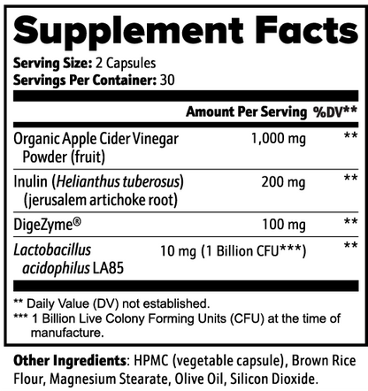 Diet Support