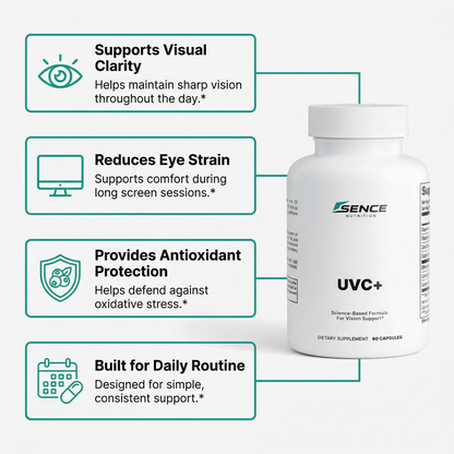 UVC+