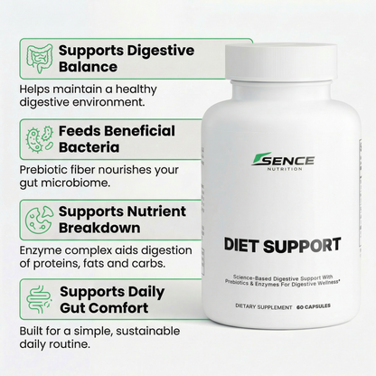 Diet Support