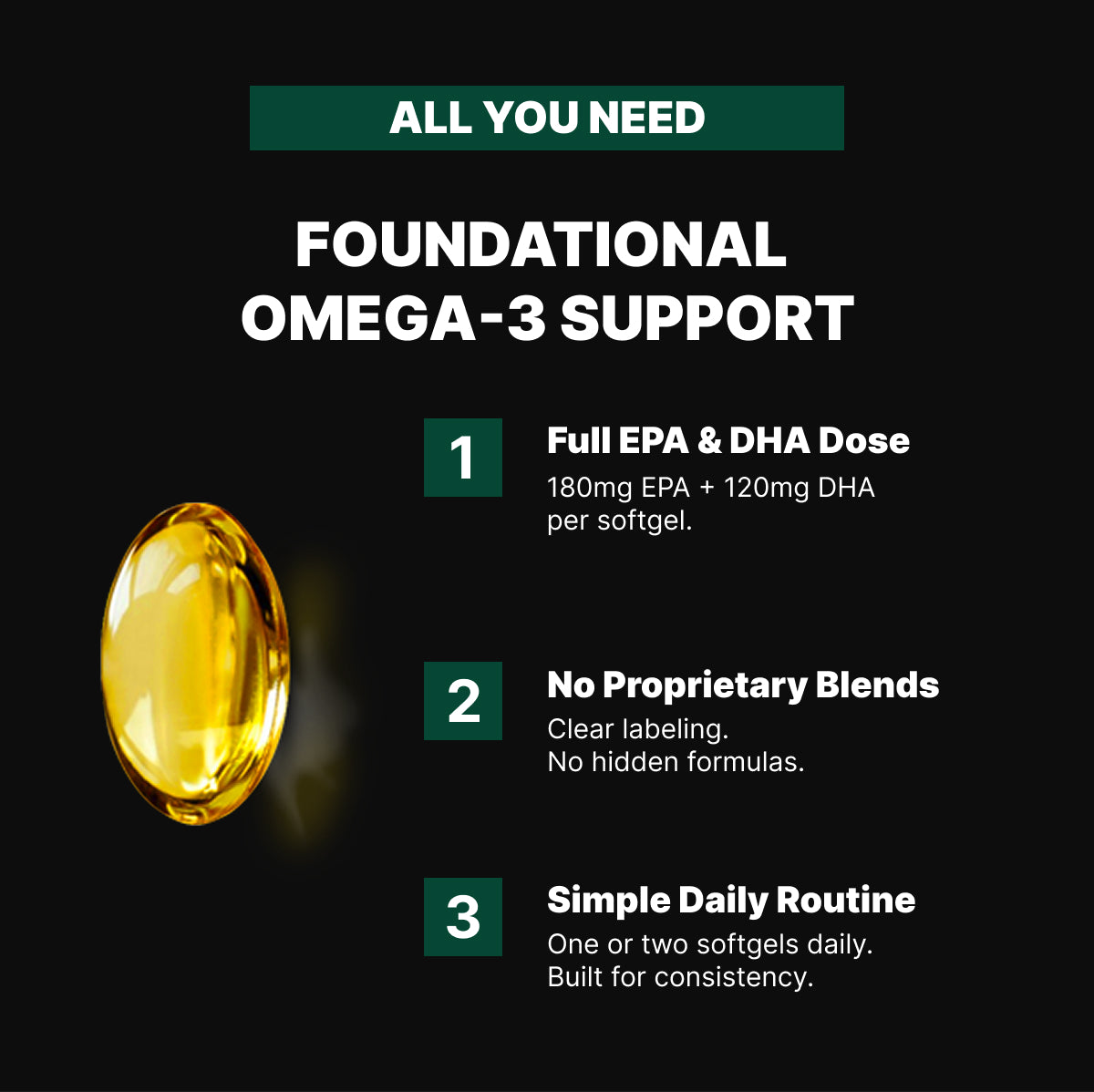 Omega 3 (Essential Fats)