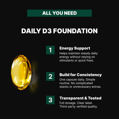 Vitamin D3 (Daily)
