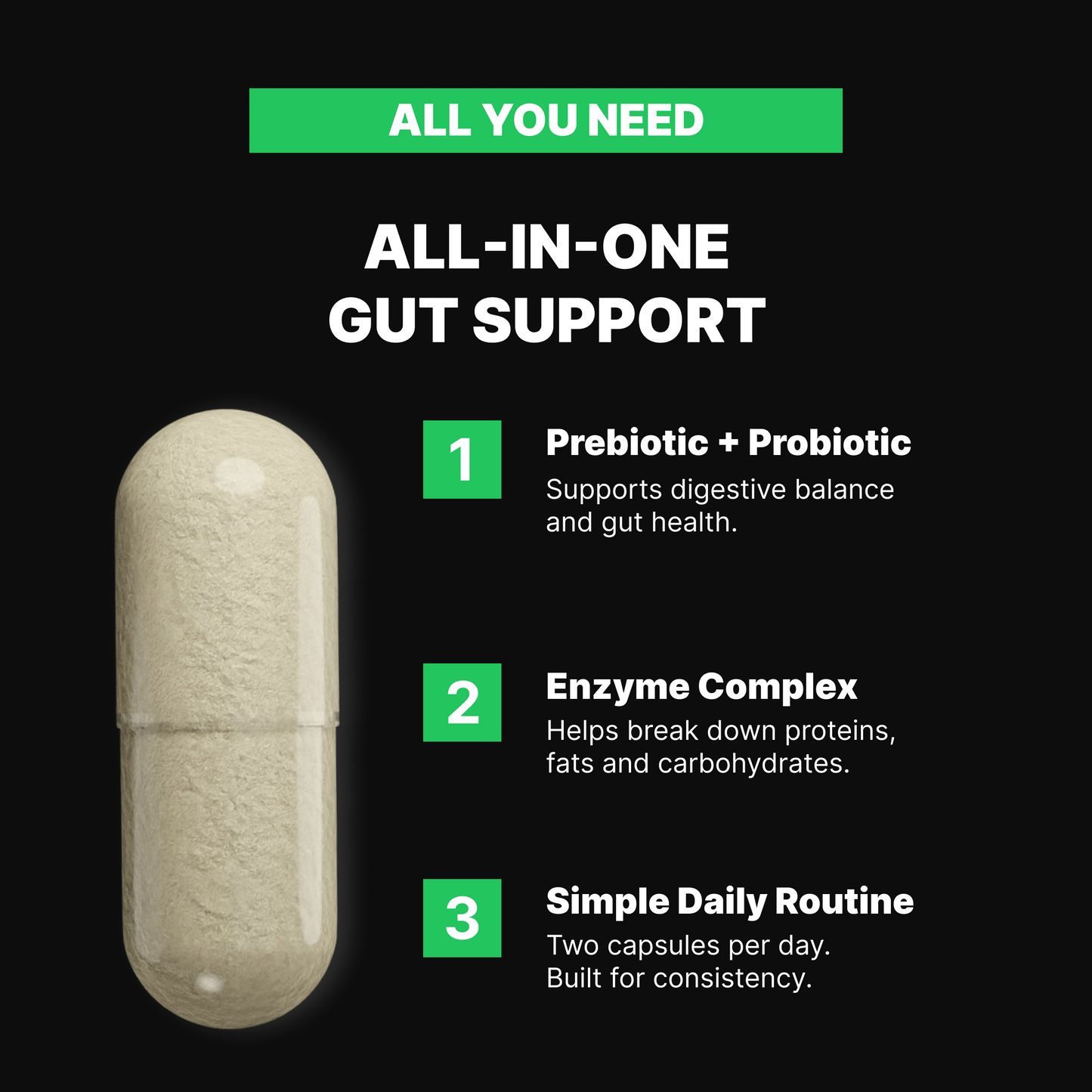 Diet Support