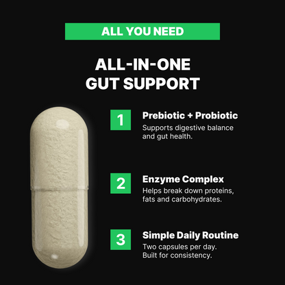 Diet Support