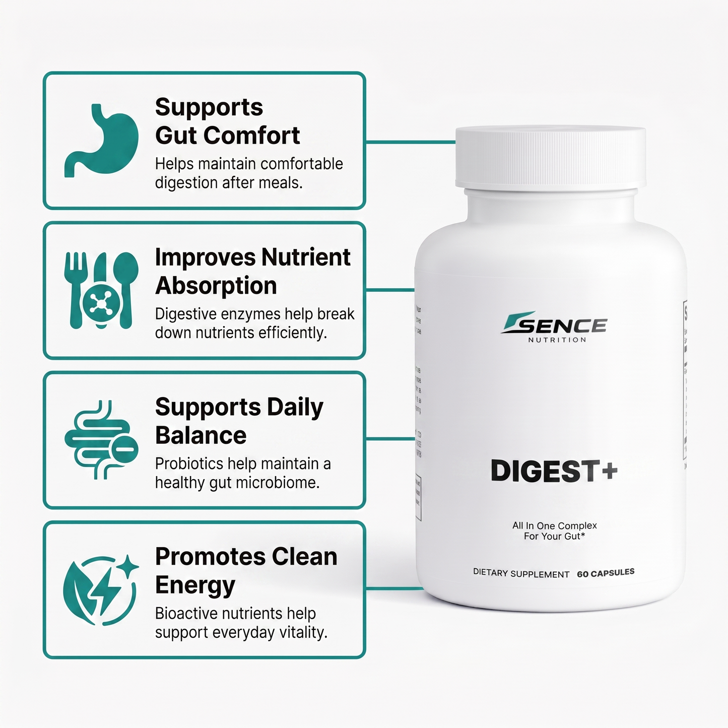 Digest+