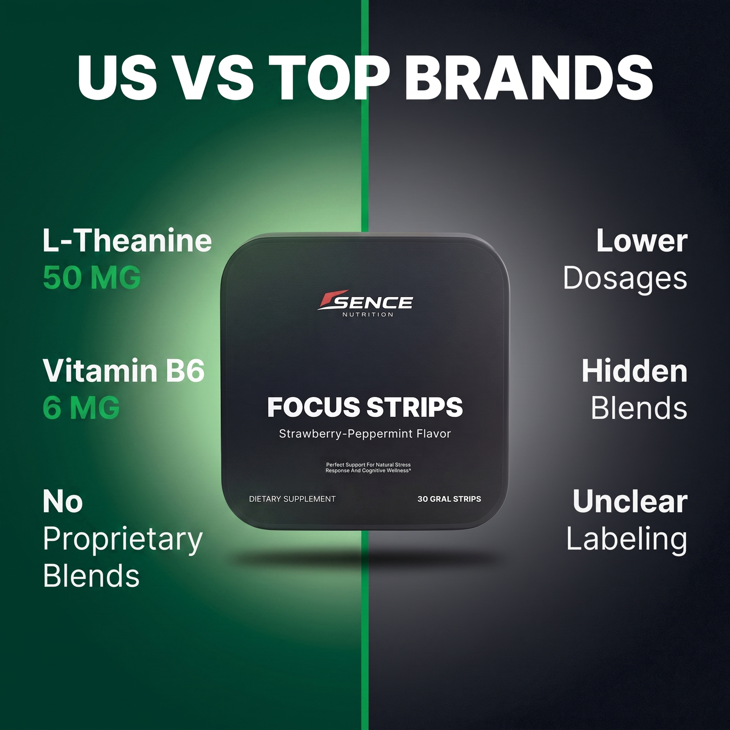 Focus Strips