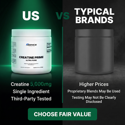 Creatine Prime (Ultra Pure)