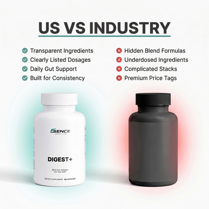 Digest+